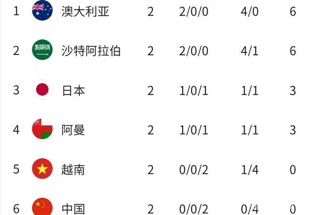 在线免费福利