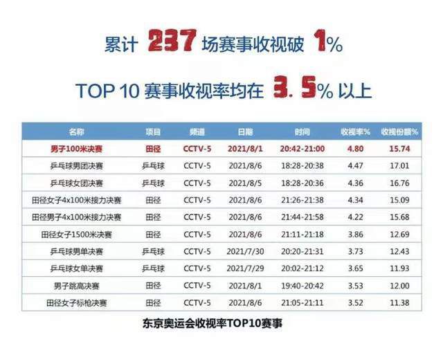 欧美日韩另类国产